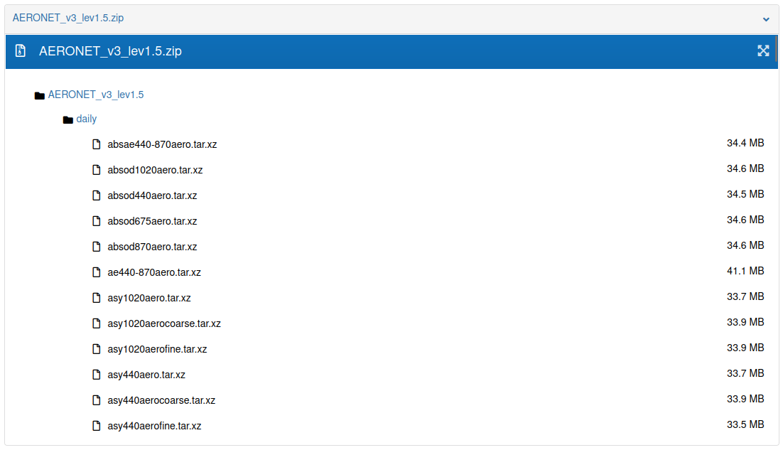 Zenodo File Structure