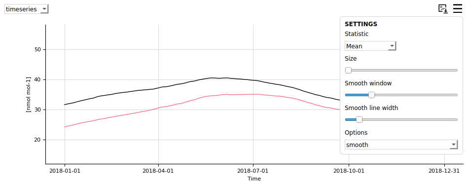 timeseries-smooth